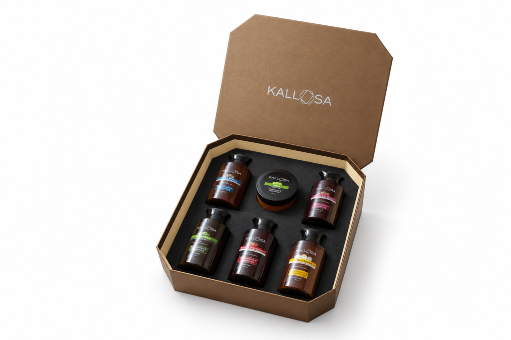 Skincare Premium Set